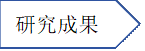研究成果