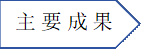 主要成果是料