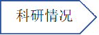 科研情况资料