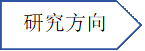 研究方向资料